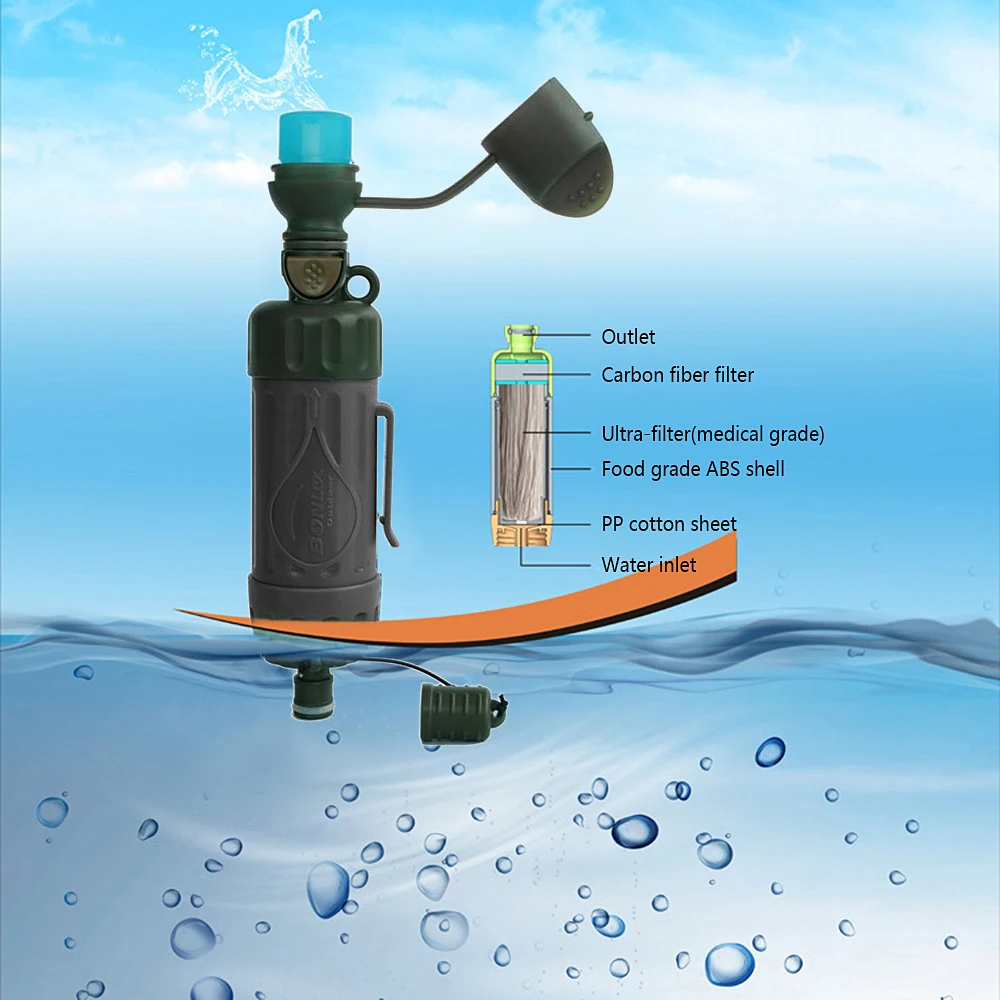 Multiple Fuction Water Purifier Portable Water Filter Straw Drinking Water Filtration Purifier for Outdoor Survival Emergency