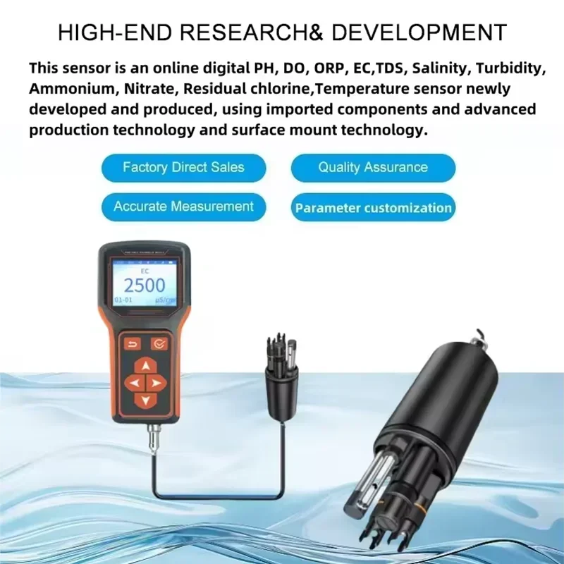 LORA LORAWAN DIGITALE TURBIDITEIT ORP EC OPGESLOTEN WATERKWALITEIT PH TESTMETER LABORATORIUM NAAILBEHANDELINGSSENSOR