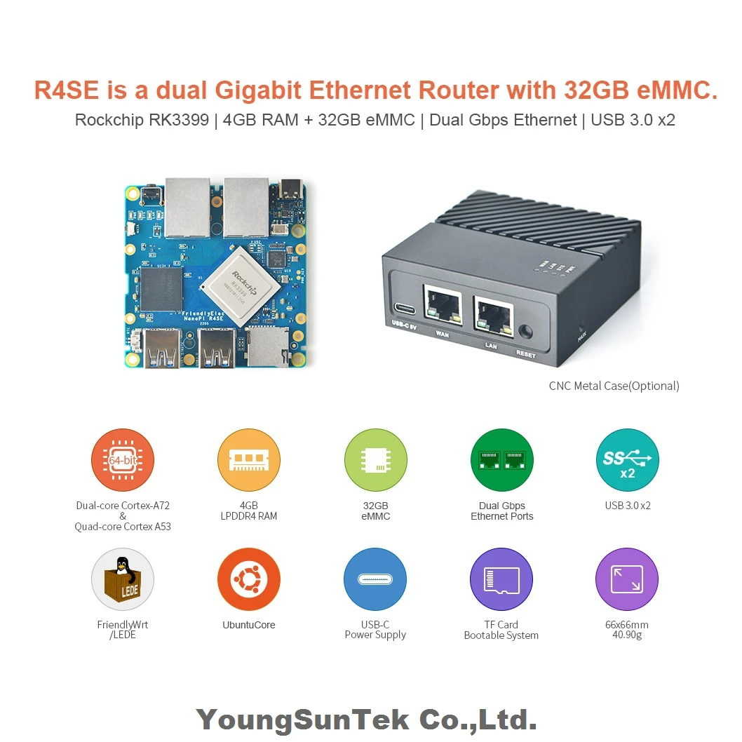 NanoPi R4SE Combo 4G RAM+32GB EMMC,Rockchip RK3399,Dual Cortex-A72+Quad Cortex-A53,Mali-T864 GPU,2xGigabit LAN,OpenWRT,Debian