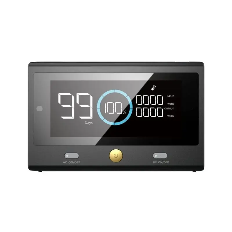 

A99E-Remote Controller For Ecoflow DELTA Pro Remote Control Control Panel Accessories