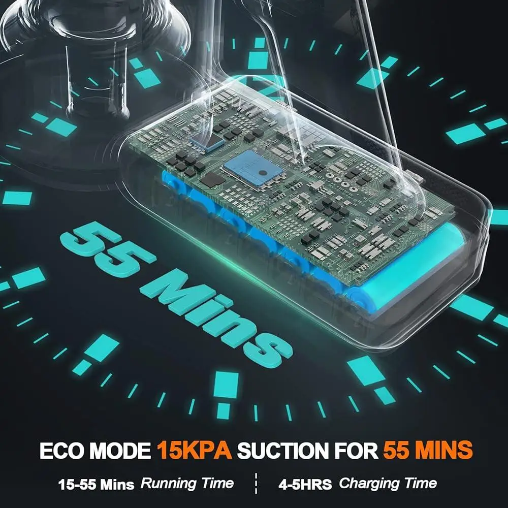 Aspiradora inalámbrica 400W 33KPa Potente succión 55min Tiempo de ejecución Pantalla táctil Batería desmontable Filtro HEPA Ligero 8