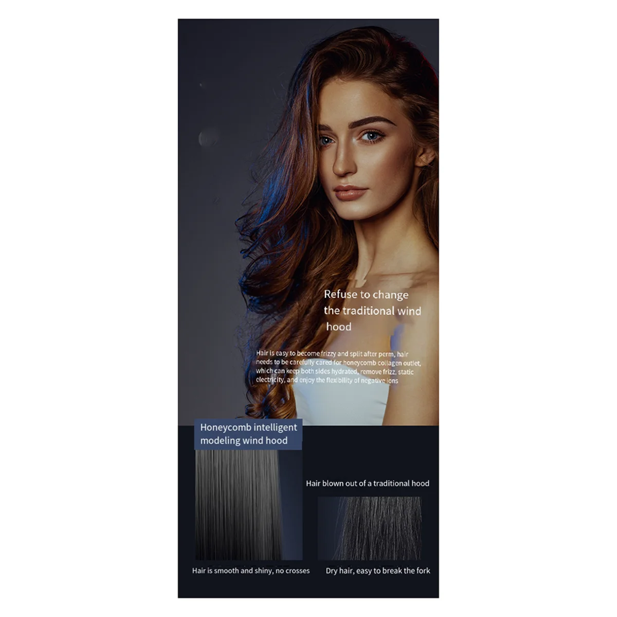 ABKR-サロン用ユニバーサルインターフェースヘアドライヤーフード、ホワイトブロー、カーリーヘアスタイリングアクセサリー