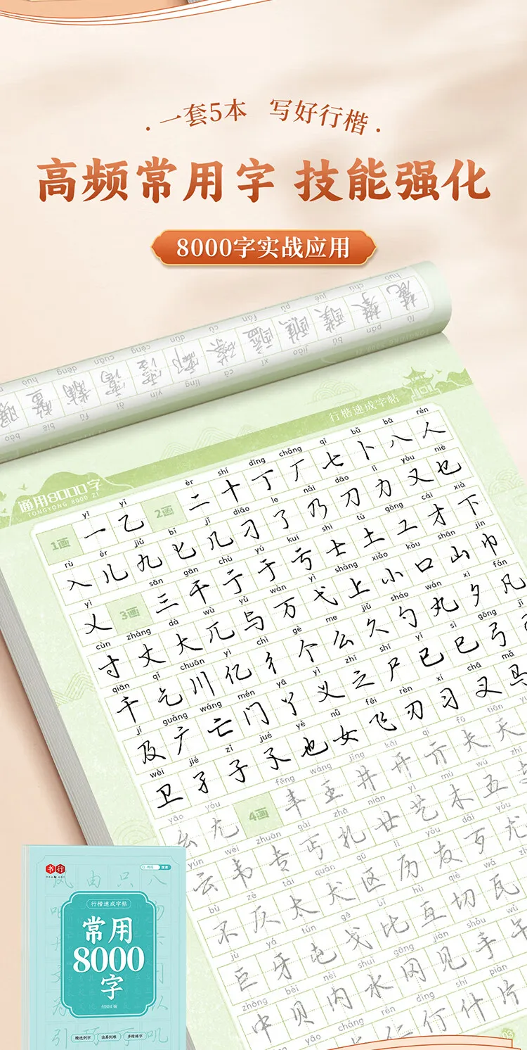 Professionelle chinesische Kalligraphie-Copybooks im Running-Kai-Stil mit Tang/Song-Poesie-Stroke-Guides, rotes Transparentpapier für alle Altersgruppen – Detail 7