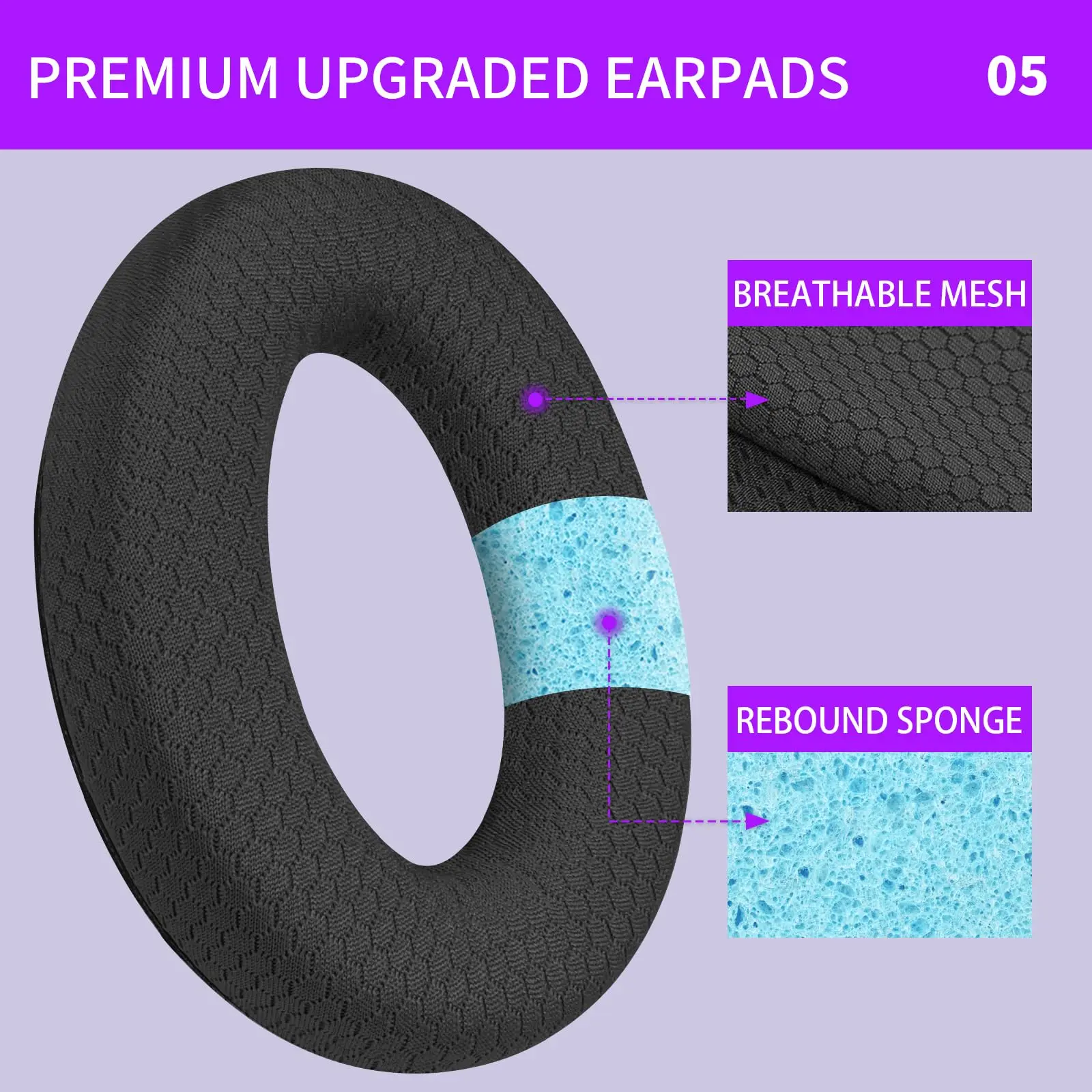 Fabric Replacement Earpads Cushions for Bose QuietComfort 35/35 ii/25/Qc2/Qc15/Ae2/Ae2i/Ae2w/SoundTrue Headset