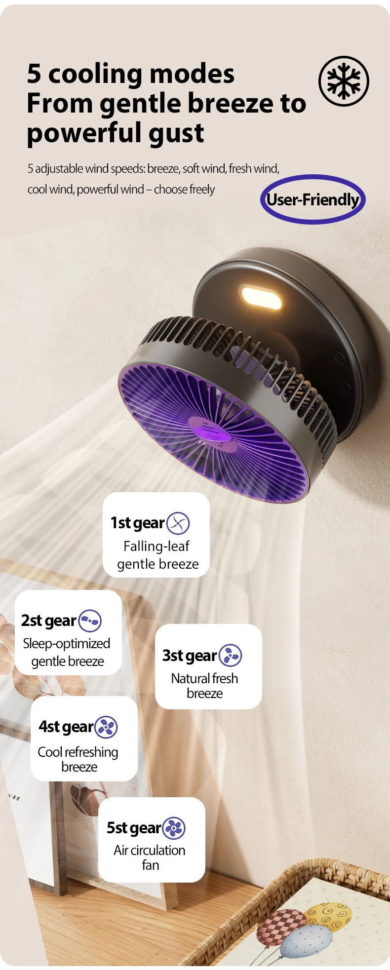 1 x wiederaufladbarer 3-in-1-Multifunktions-Desktop-Lüfter, 90 ° Faltbarer, wandmontierter Ventilator, 4-stufige Geschwindigkeiten, mit warmem Nachtlicht – Detail 9