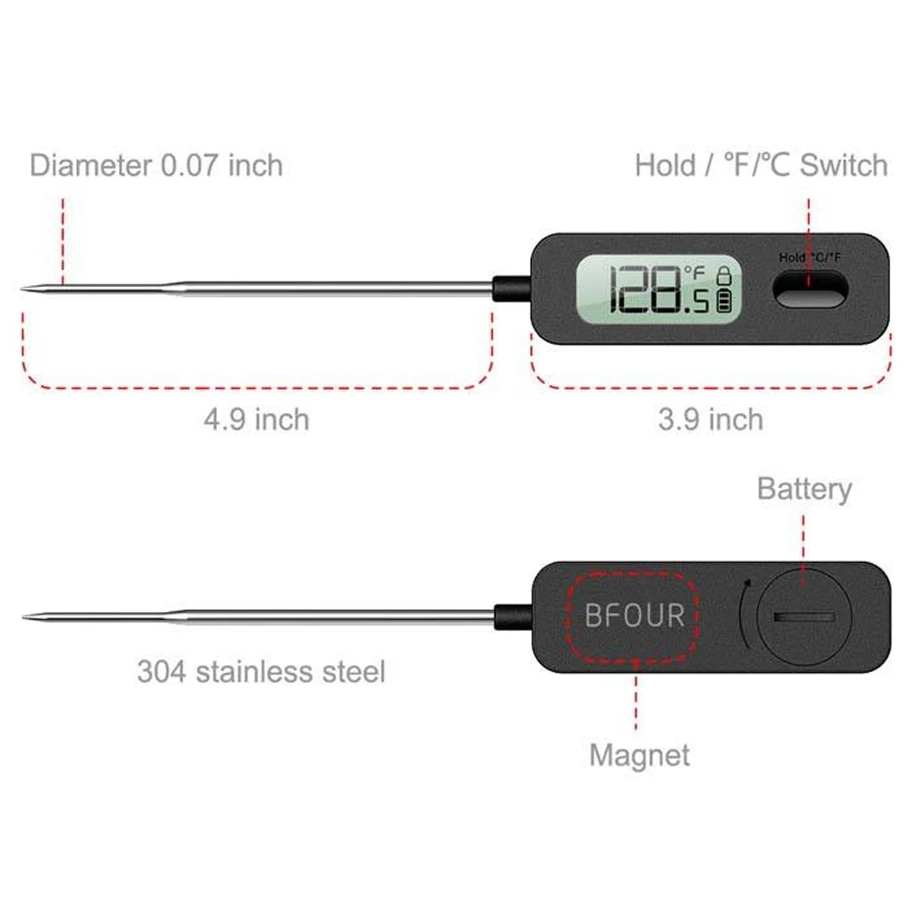 Meat Thermometer Digital Instant Read LCD Screen Roasting Kitchen Thermometer for Food Meat Grill Milk with Magnetic Back