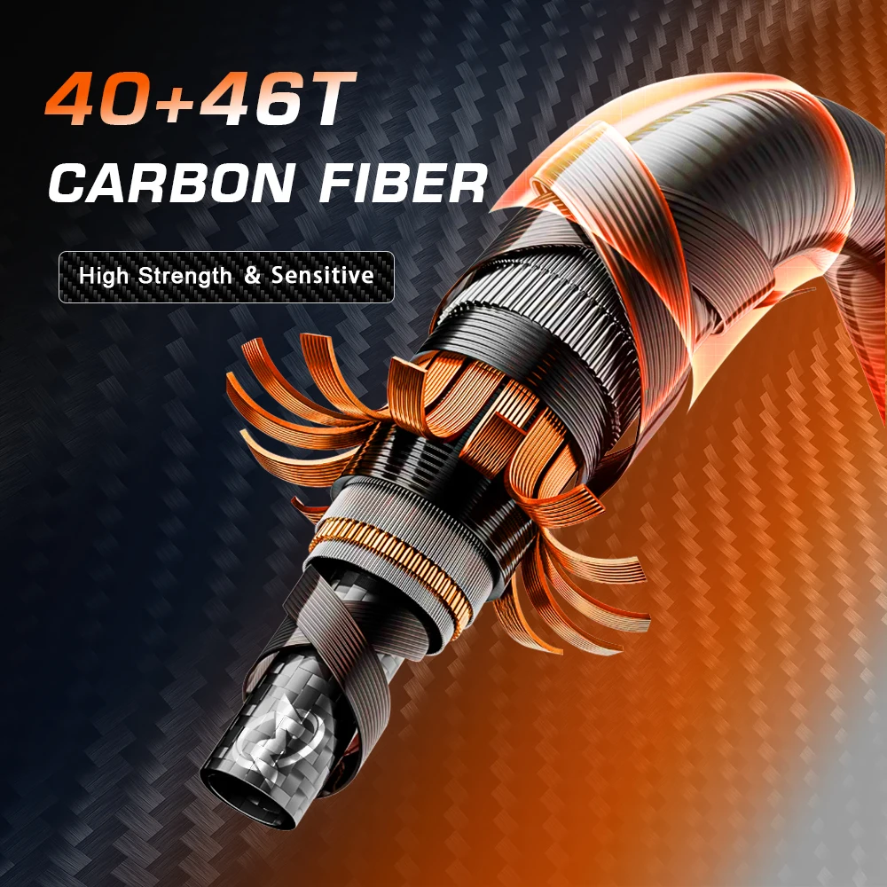 Thumbnail 3 - #52 Best Lure Fishing Rods to Buy In 2026