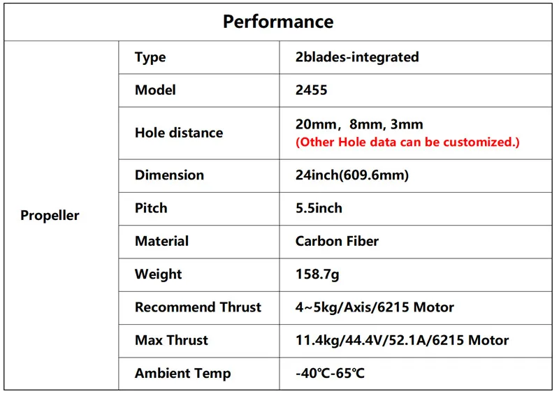 XAERO 24 Zoll 2455 Kohlefaser 2-Blatt-Propeller für 6215 Motor 5kg Nutzlast UAV – Detail 3