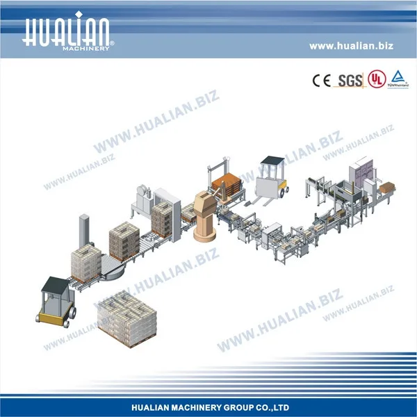 XZB HUALIAN Carton Automatic Four Side Sealing Carton Packing Production Machines Line