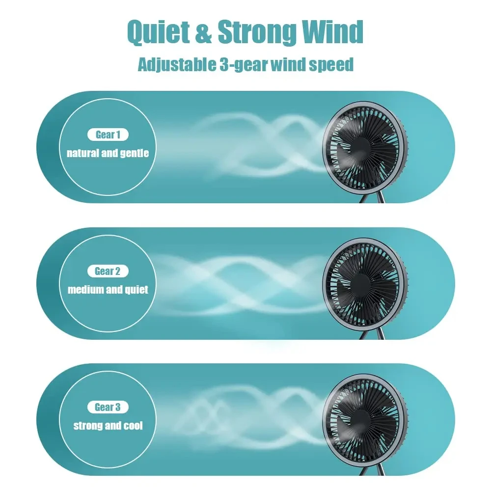 10000mAh Camping Fan Rechargeable Desktop Portable Circulator Wireless Ceiling Electric Fan with Power Bank LED Lighting view 4