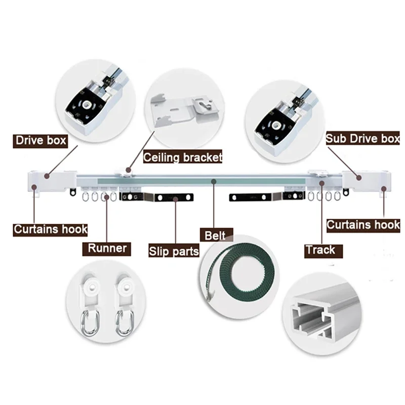 Untuk Aqara rel tirai listrik cerdas, termasuk C3 Motor Zigbee 3.0 Super senyap, sistem kontrol gorden kustom pribadi