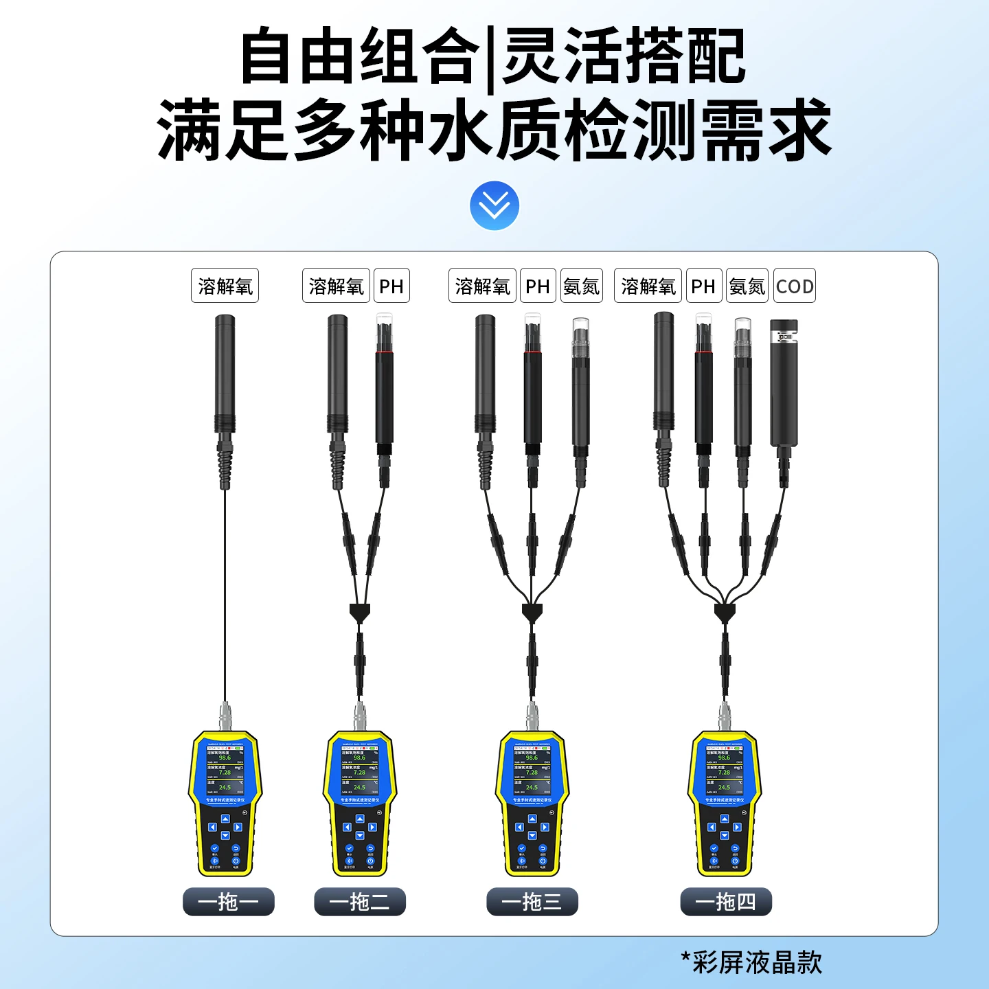 Handheld water quality multi-parameter detector Portable speed recorder