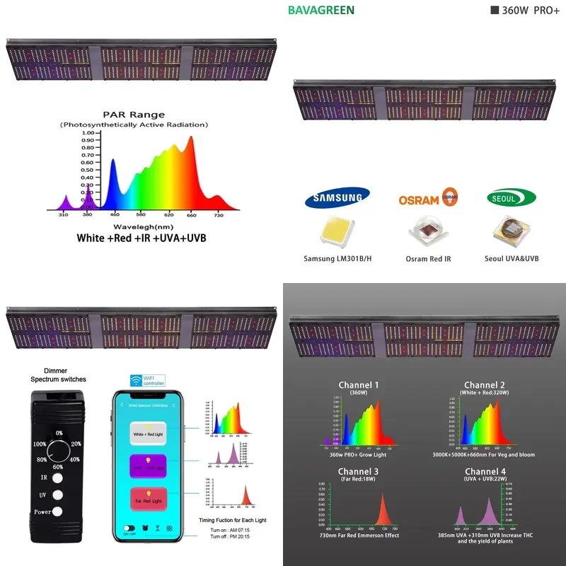 for Double Switch Clip Smart Dimmable 360W LED Plant Grow Light Full Spectrum Red IR UV 3000K 5000K Top Lamp for Indoor