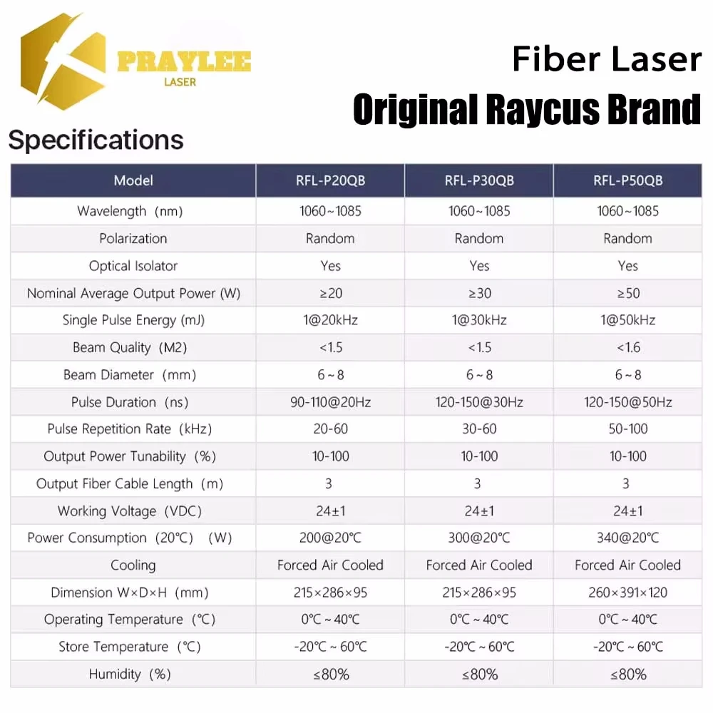 Praylee Original Raycus 20W 30W 50W 100W Fiber Laser Source for Fiber Laser Marking Machine RFL-P20QS RFL-P30QB 50W-RFL-P50QB