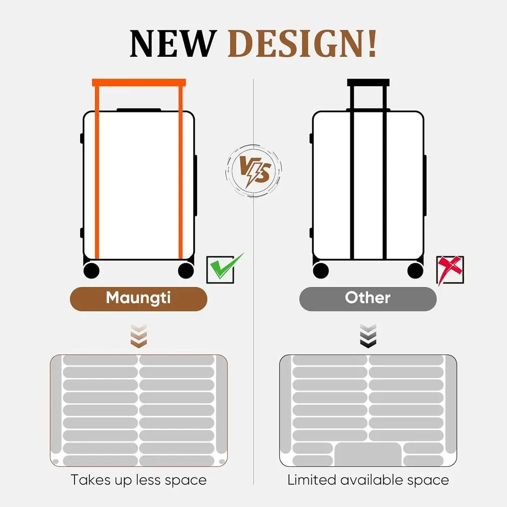 Conjunto de bagagem rígida de 2 peças com rodas, trava TSA, malas impermeáveis de 20/24 polegadas para viagens