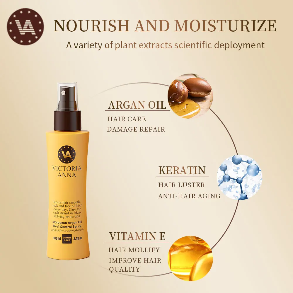 Victoria Anna Argan Oil Clear and Moisturizing Shampoo Set Anti-dandruff Protection After Dyeing Hair Care Repair Serum Care