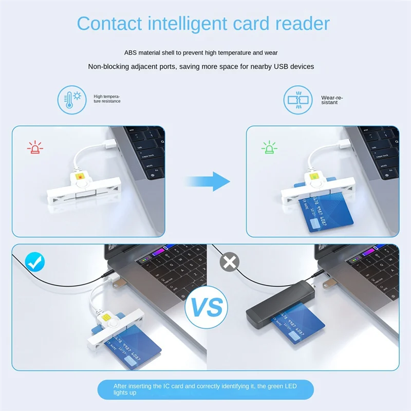 T24C Smart Card Reader USB ATM Smart Card Reader Universal SIM Kartenleser USB-CCID ISO Anschluss für Windows Linux Typ-C Weiß