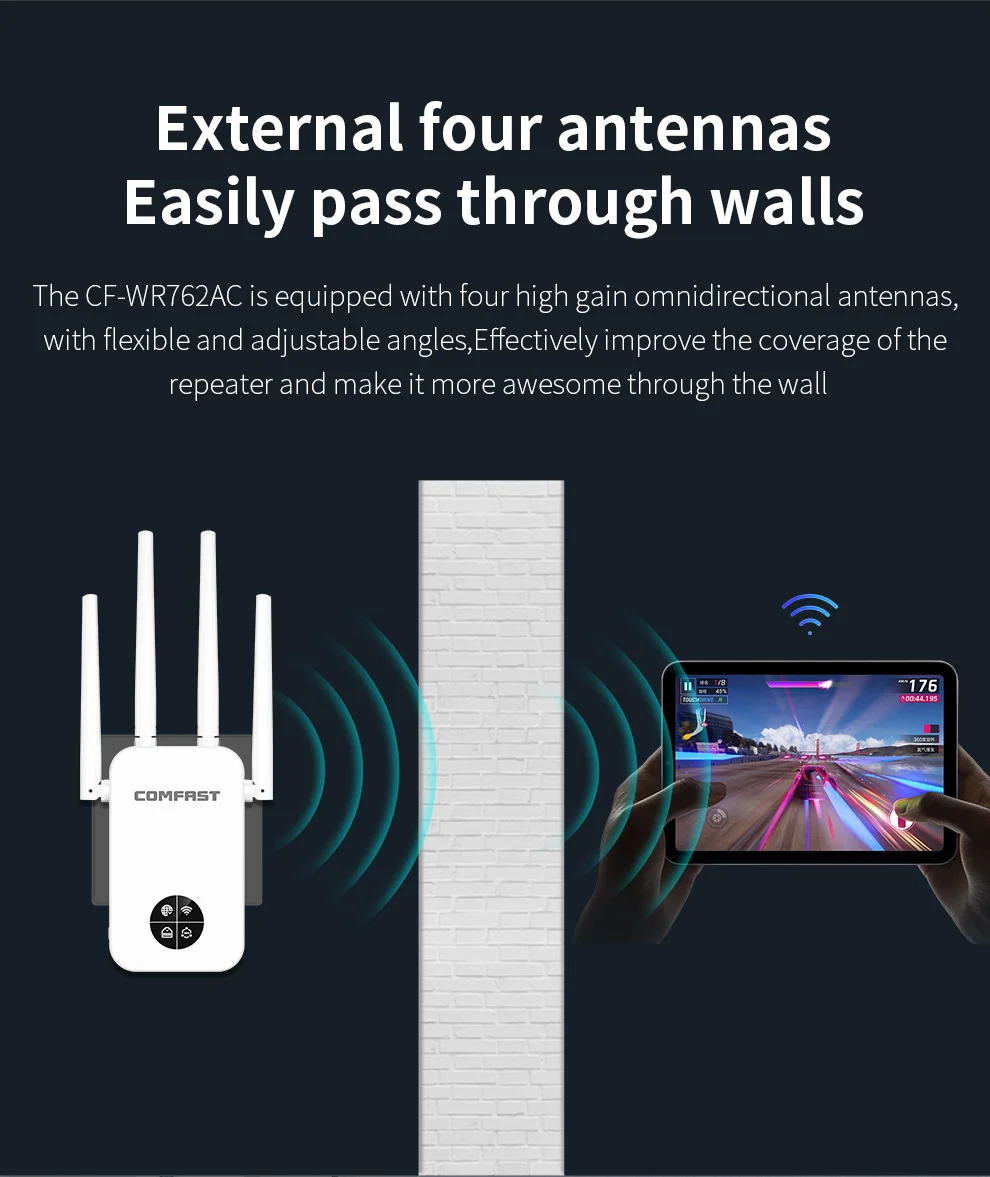 Roteador Extensor de Alcance WiFi Branco, Alta Velocidade, AC1200 Smart OLED, Amplificador de Substituição, CF-WR762AC, 1200Mbps, 2.4G, 5.8G, Alcance