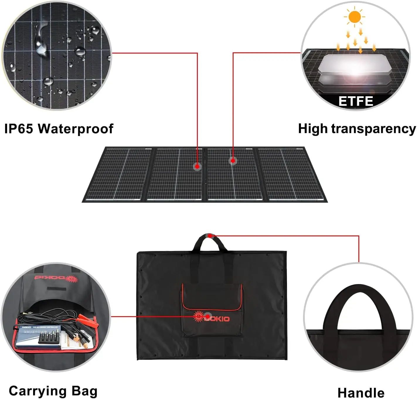 Imagem -02 - Kit de Painéis Solares Portáteis Carregador Solar Dobrável Baterias 24v Estação de Energia Agm Lifepo4 rv Camping Trailer 220w 36v