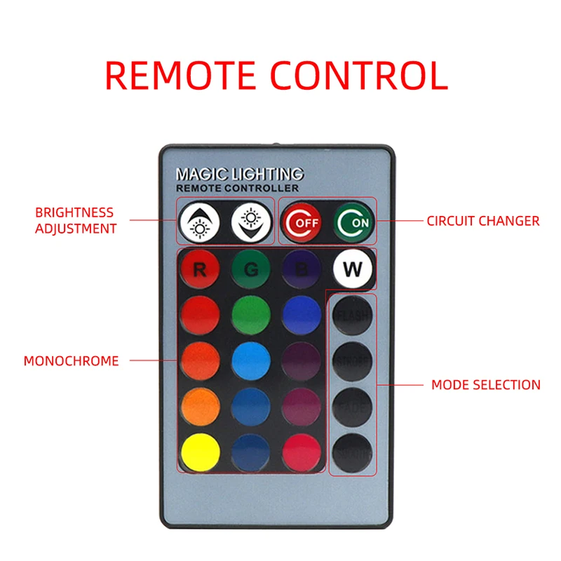 Luz de nevoeiro LED RGB com controle remoto para carro, H8, H1, H3, H7, LED 9005, luz de nevoeiro frontal, condução, luz de circulação, 5050, 2pcs