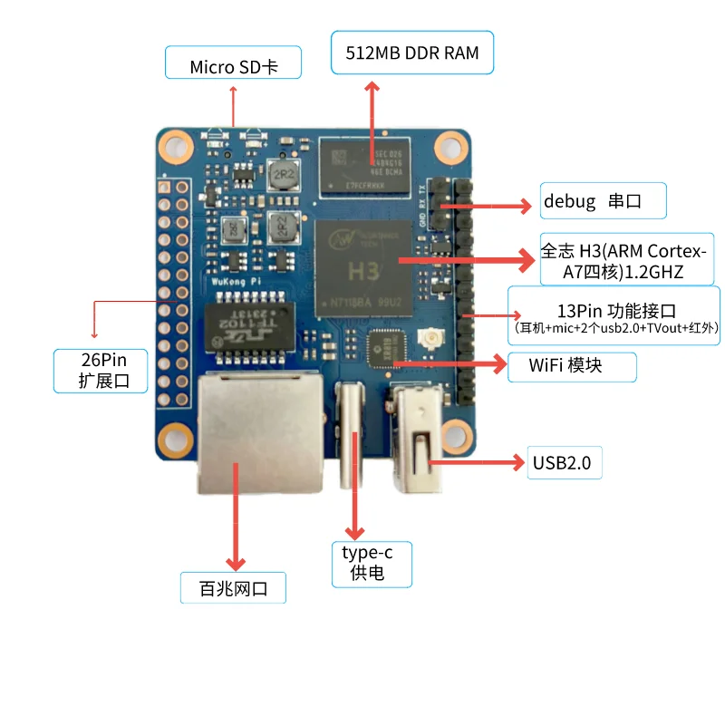 WuKong Pi H3 Zero ARM ARM Development Board Single Board Computer Quad Core Open Source for Linux