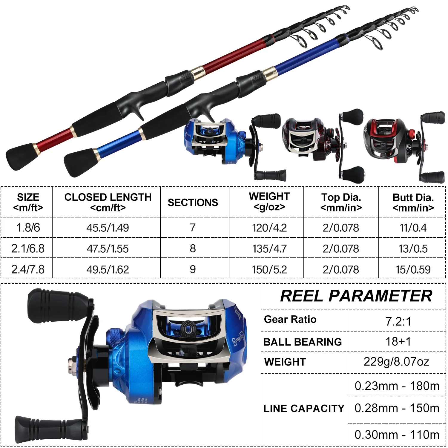 Sougayilang 1.8-2.4m Carbon Fiber Telescopic Fishing Rod and Reel Combo Top Quality Casting Fishing Pole 18+1BB Reel Fishing Set