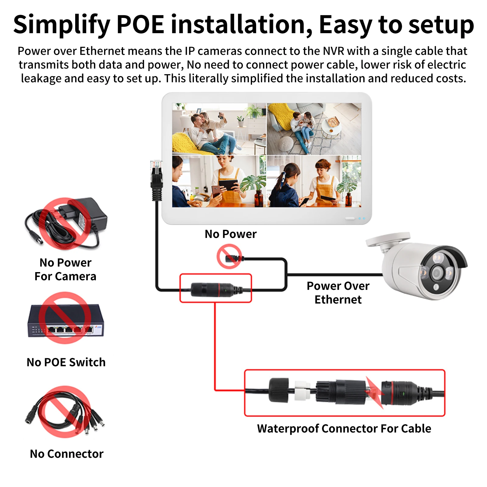 AZISHN – caméra de surveillance extérieure IP POE 8MP (XMEye8CH), dispositif de sécurité, avec écran LCD 11.6 pouces, détection faciale, kit NVR