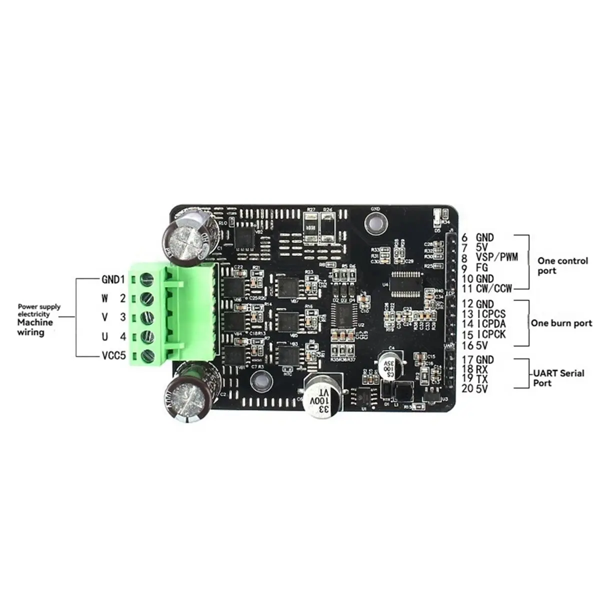 BLDC 3-Phase DC Brushless No Hall Motor Driver Controller Board 1600W PWM Controller Motor Driver Board Motor Regulator