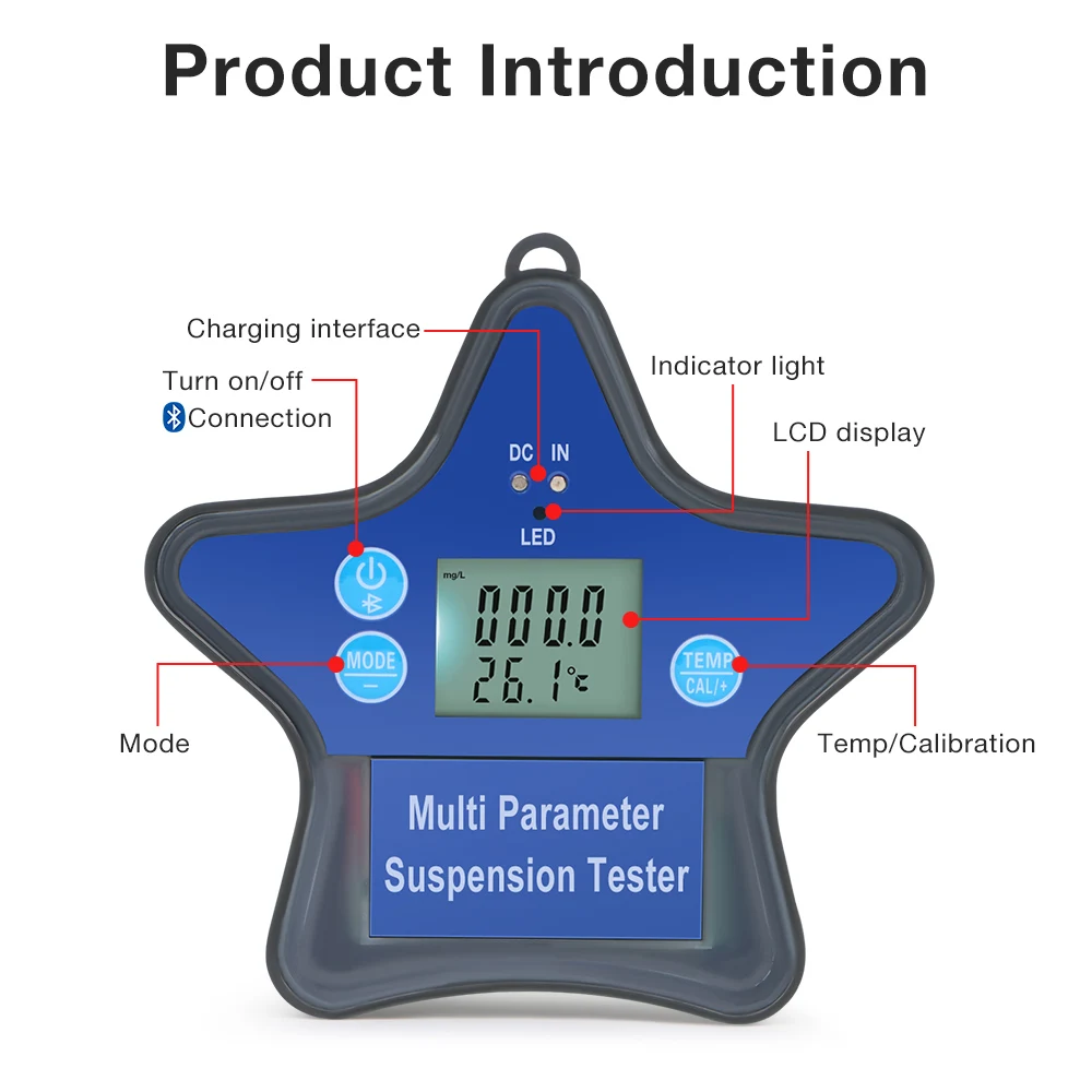 9 In 1 Bluetooth Fl… - image