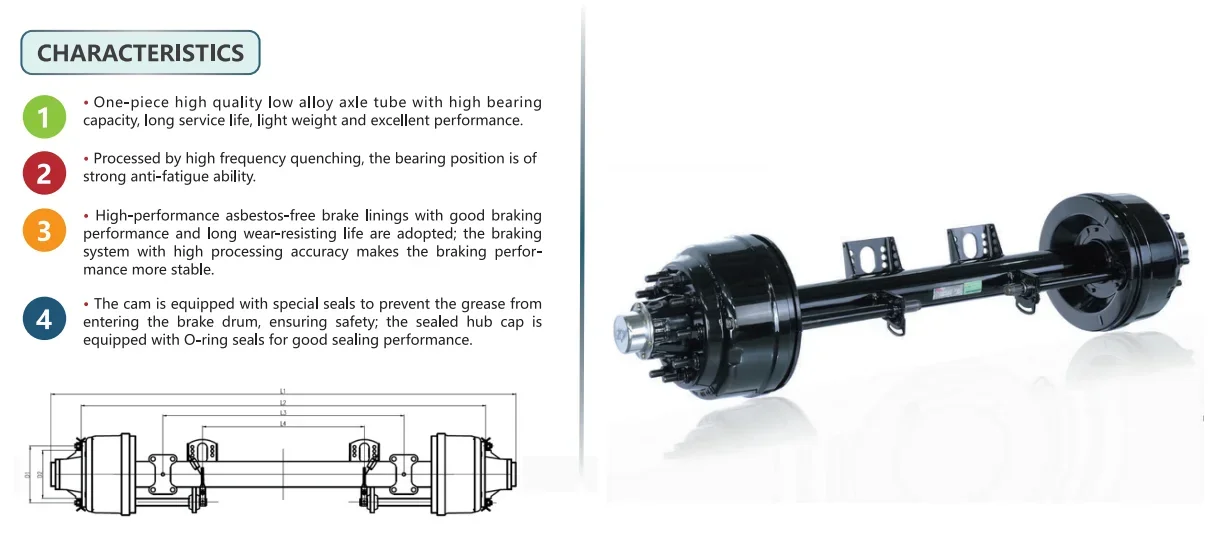 TLF Heavy  Axles for Semi Trailers 14T American Type Axles Trailer Parts