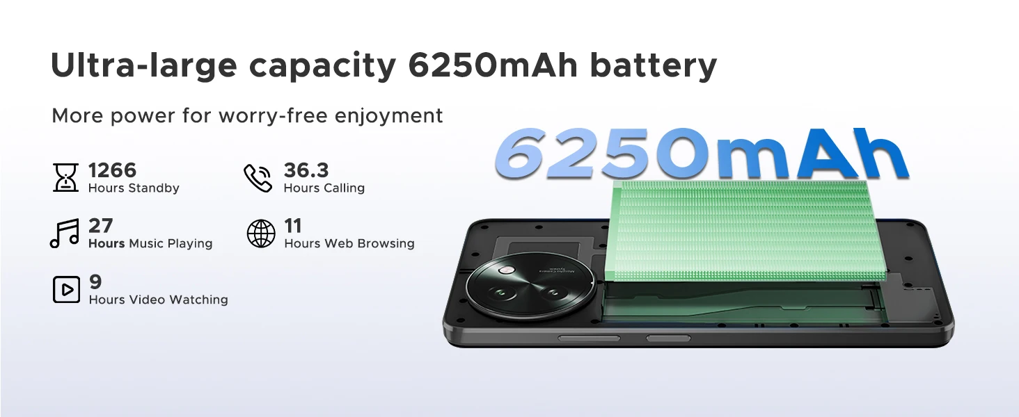 DOOGEE Note59 Pro 5G Smartphone Android 15 6.75" 120Hz Display 32GB(8+24) 256GB 6250mAh Battery Widevine L1 NFC Cellphone