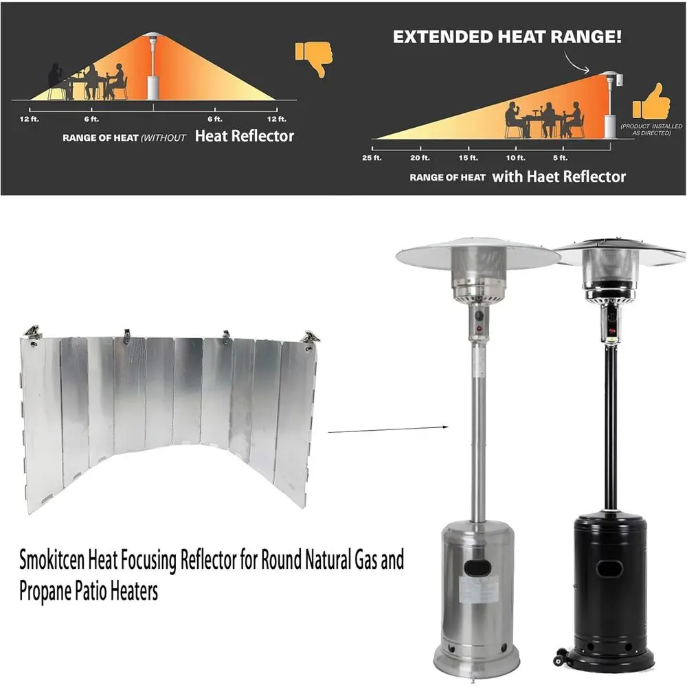 Versatile Heat Reflector for Gas and Propane Outdoor Patio Heaters