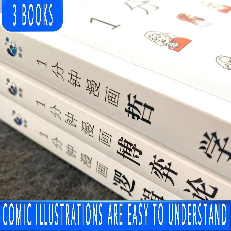 A Three Volume, One Minute Comic Book Series on Philosophy, Logic, Game Theory, and Brain, Memory, and Thinking Training Books.