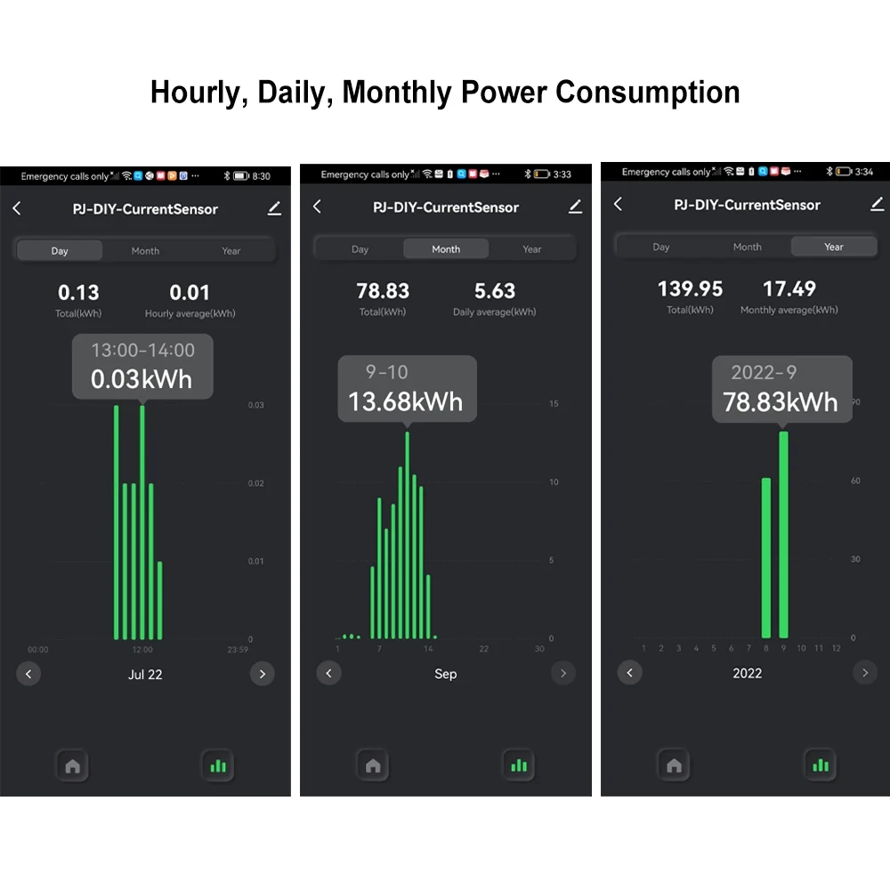 Tuya-Medidor de Energia Inteligente com Grampo Sensor de Corrente, WiFi 1, 2 Gang, 80A, Monitor de Energia, Controle de Vida Inteligente