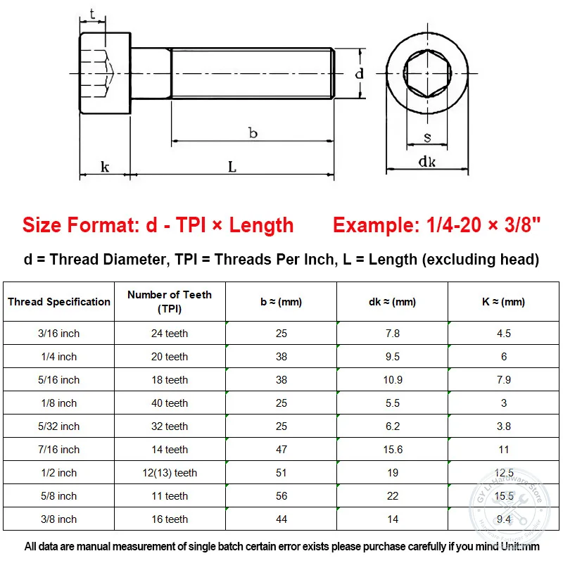 Alloy Steel Grade12.9 BSW Hex Socket Cap Screw British Whitworth Allen Bolt 1/8-40 1/4-20 3/8-16 1/2-12 5/8-11 High Tensile