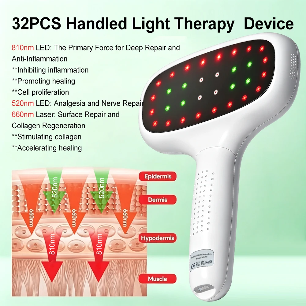 Red and Green Light Irradiation Device 32 Holes 810nm 660nm 520nm Relieves Pain Surface Repair Relax Muscle for Humans & Animals