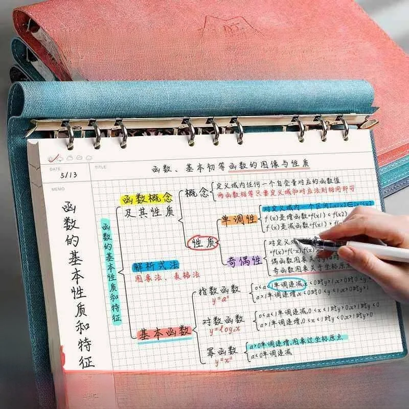 detachable-soft-leather-ring-bound-a4-cornell-notebook-with-mind-map-template-removable-pages-for-postgraduate-exams