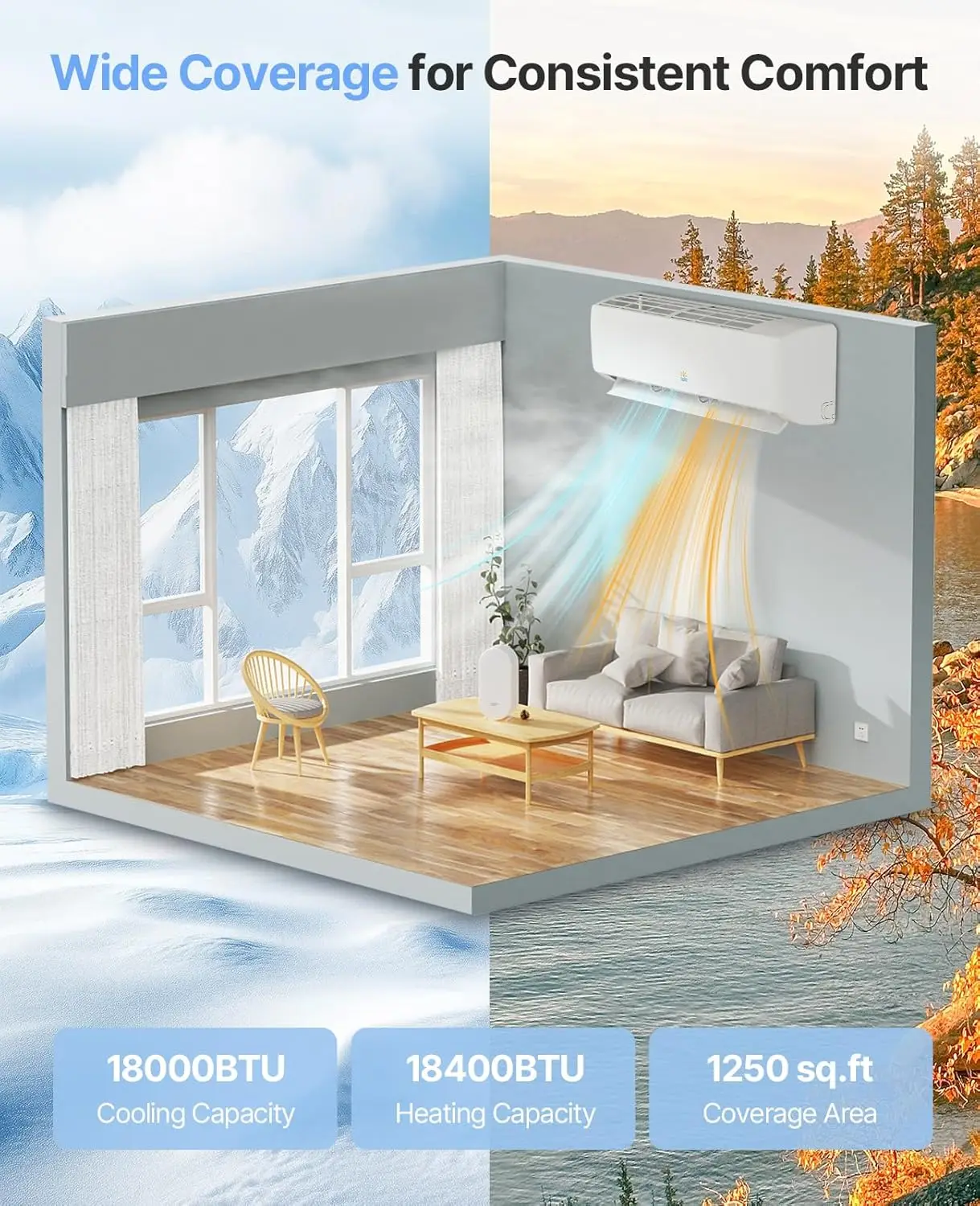 18000 BTU Mini Split AC & Heating System, Heat Pump, 19 SEER2, 230V | AHRI Certified, ductless inverter design,, Custom