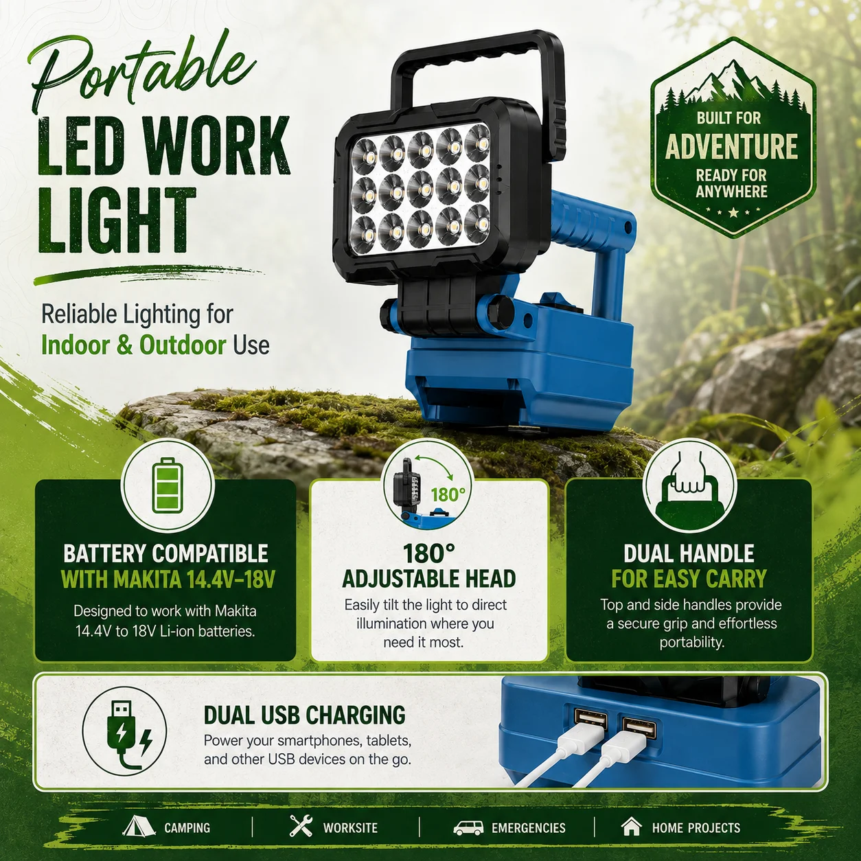 For Makita LED Work Lamp 3 inch 18V Battery Accessory Tool Light Torch Flashlight Lantern Camping Portable Lighting