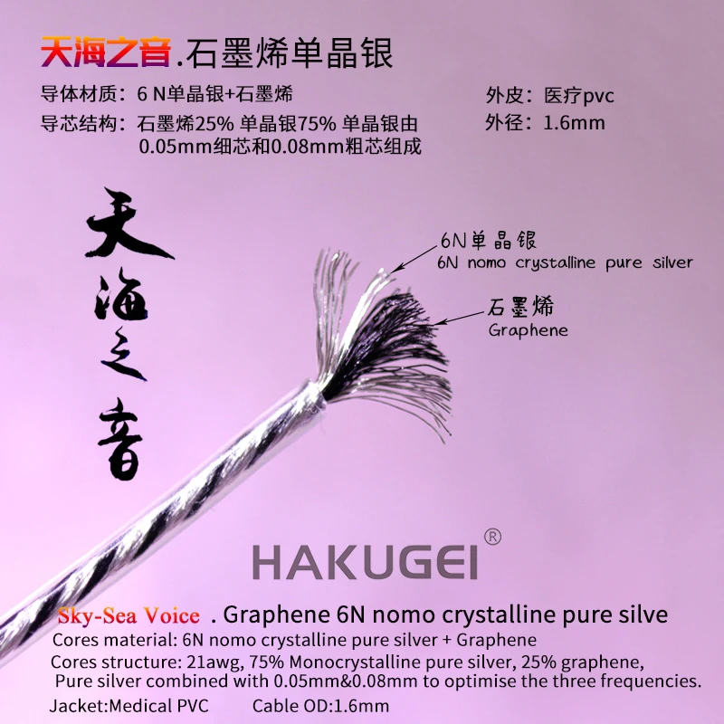 Hakugei Sky-Sea Voi… - image