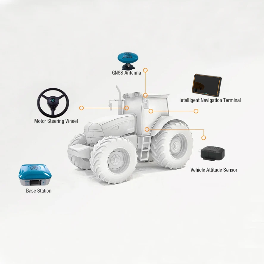 Navigator for Tractors GPS Tractor Navigation System for  Agricultural Farming