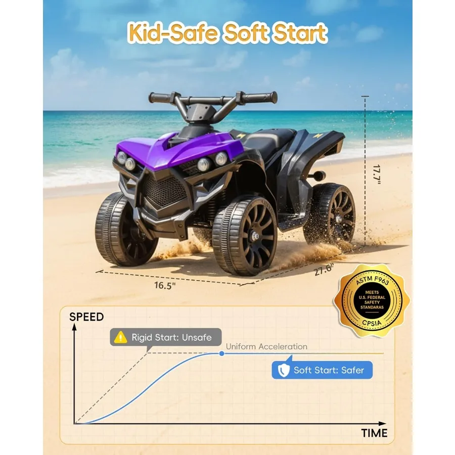 Giro sui giocattoli per i più piccoli ATV da 1,5-4 con tempi di riproduzione fino a 70 minuti Auto elettrica quad a 4 ruote con guida sicura a velocità di 1,8 MPH