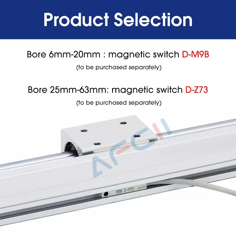 Silinder Tanpa Batang Terkopel Magnetis Tipe Pemasangan Langsung CY1R CY3R CY1R6 CY1R10 CY1R15 CY1R20 CY1R25 CY1R32