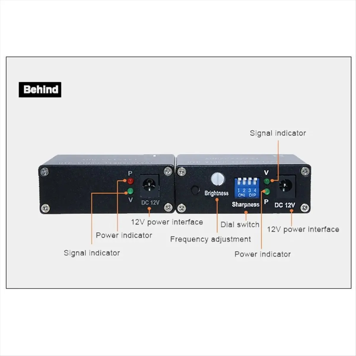 A99X 1 Channel Active Video Twisted Pair Transmitter for CCTV Cameras UTP Long Range AHD TVI CVI CVBS 5MP
