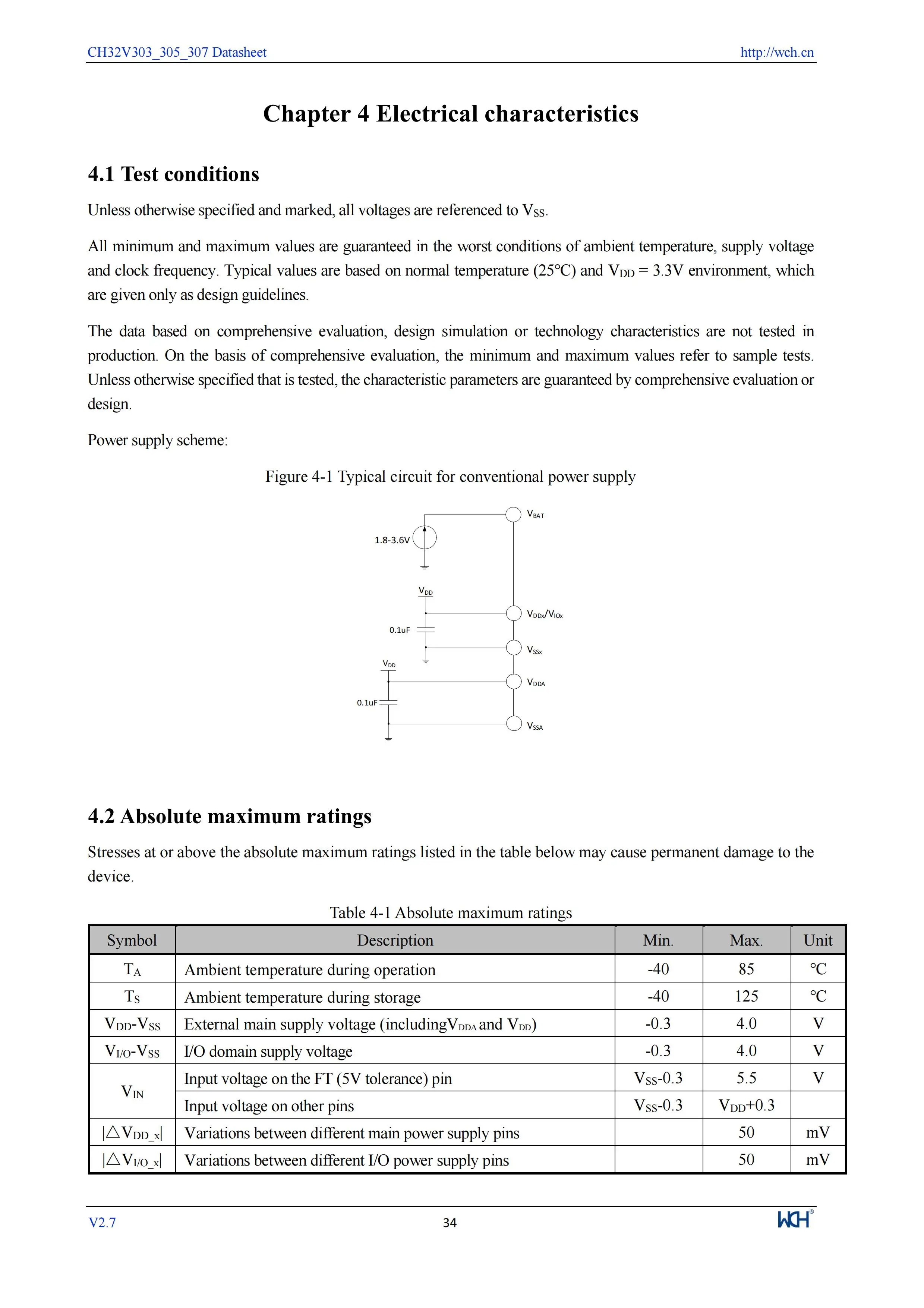 5 Teile/los CH32V305 Verbindung RISC-V MCU CH32V305FBP6/32V305RBT6 WCH Mikrocontroller – Detail 36