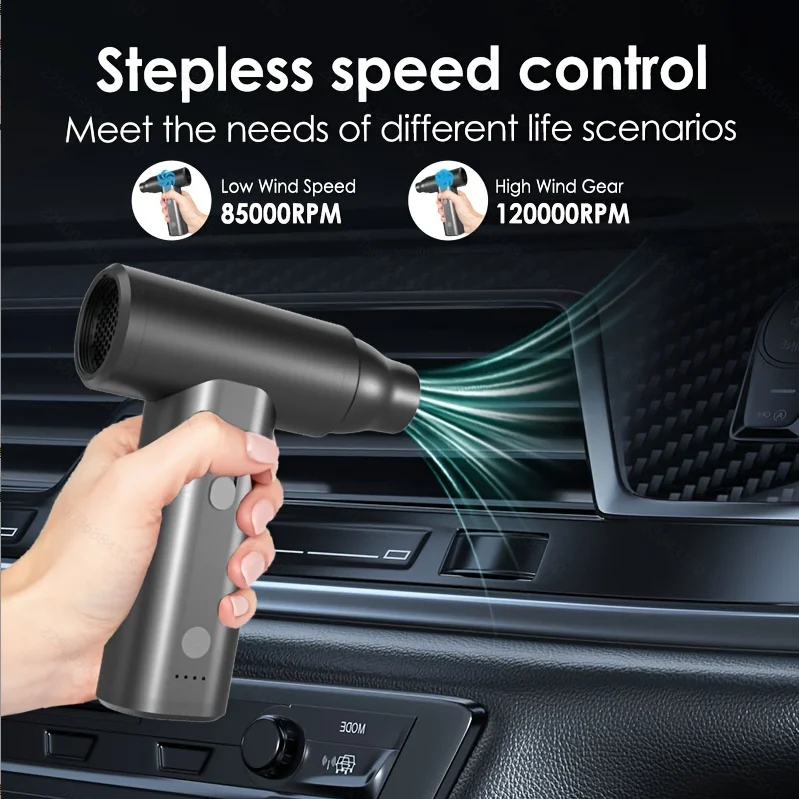 منفاخ هواء مضغوط صغير منفاخ غبار لاسلكي قابل لإعادة الشحن مضخة هواء كهربائية محمولة للوحة مفاتيح الكمبيوتر والأريكة والسيارة المنزلية