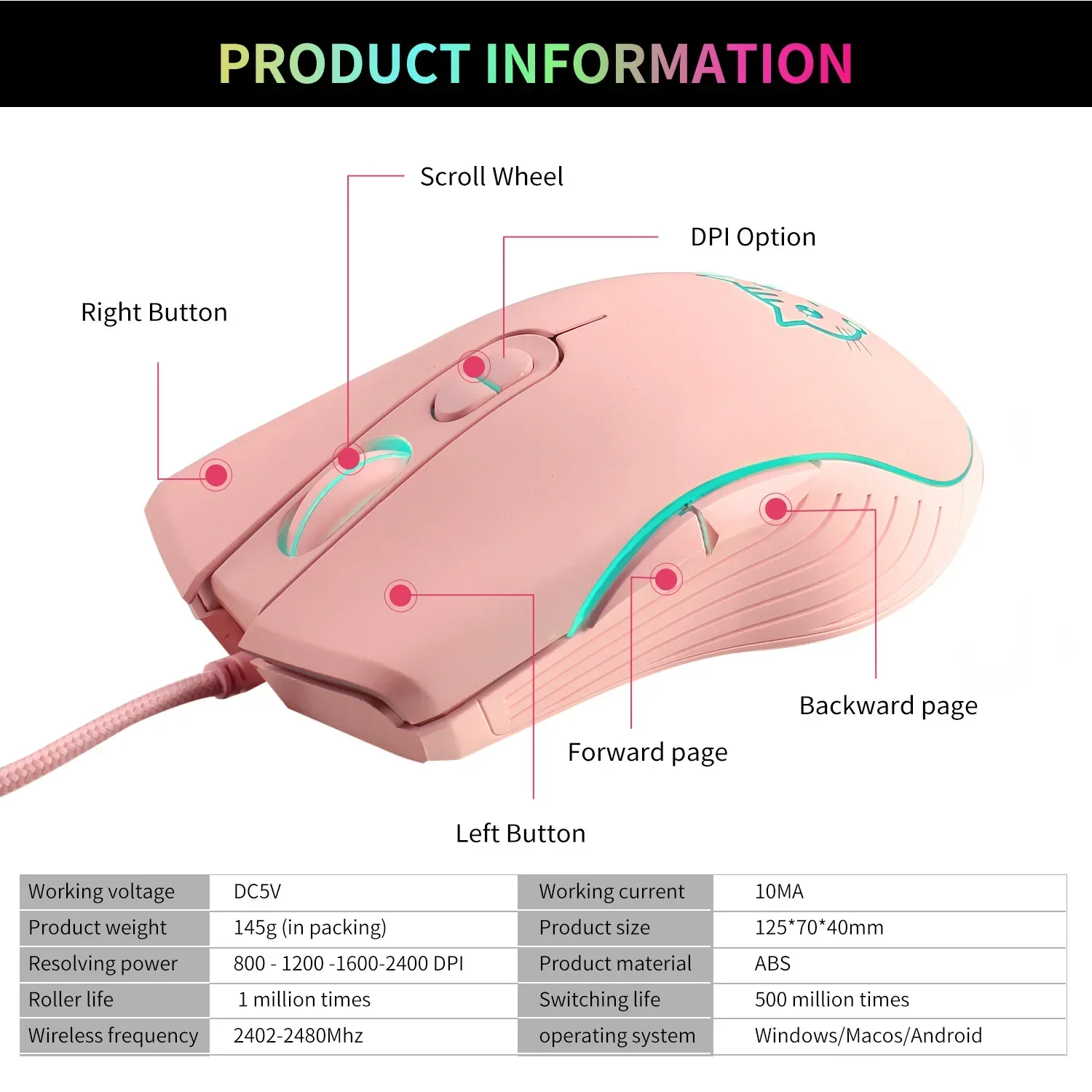 USB Wired Gaming Mouse Pink Computer Professional E-sports Mause 2400 DPI Colorful Backlit Silent Mice for Lol Data Laptop Pc