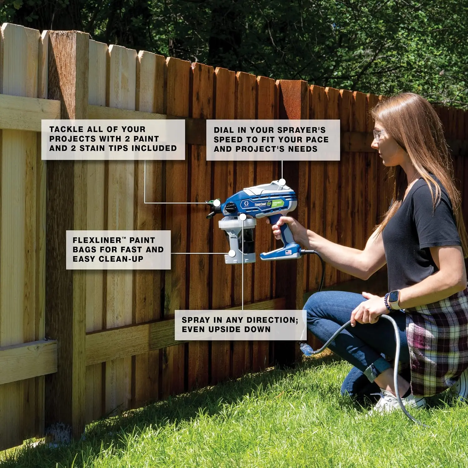 26D283 Penyemprot Cat Kecepatan Variabel TrueCoat 360