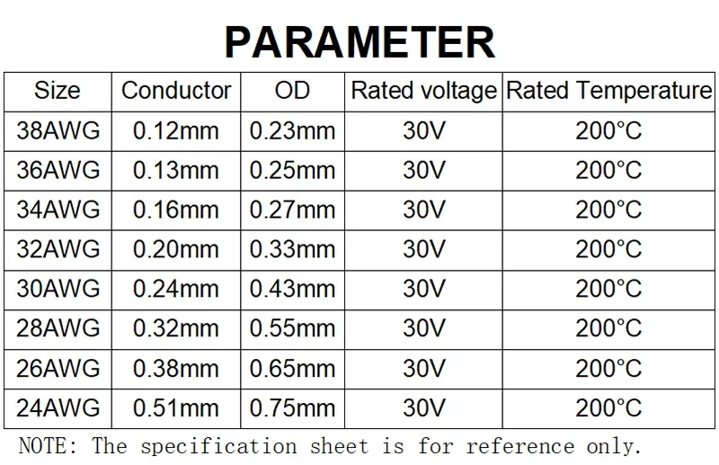 10~100m PTFE Wire UL1423 Silver Plated Single Core Cable (No Scroll) High Temperature Micro Fine Electronic Line DIY Copper Wire