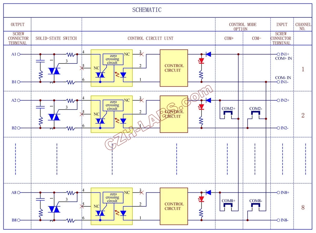 ELECTRONICS-SALON DIN Rail Mount 8 Channel 6 Amp SSR Module Board, in 4~32VDC, out 100~240VAC.